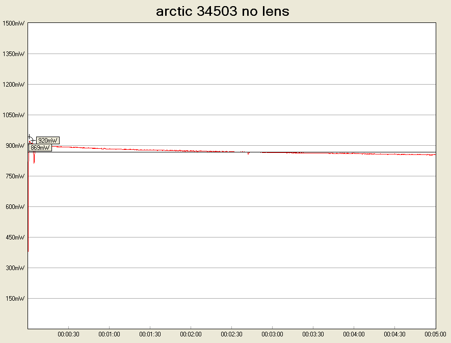 arctic34503-5min.png